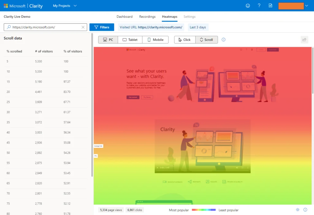 Microsoft Clarityのスクロールヒートマップ